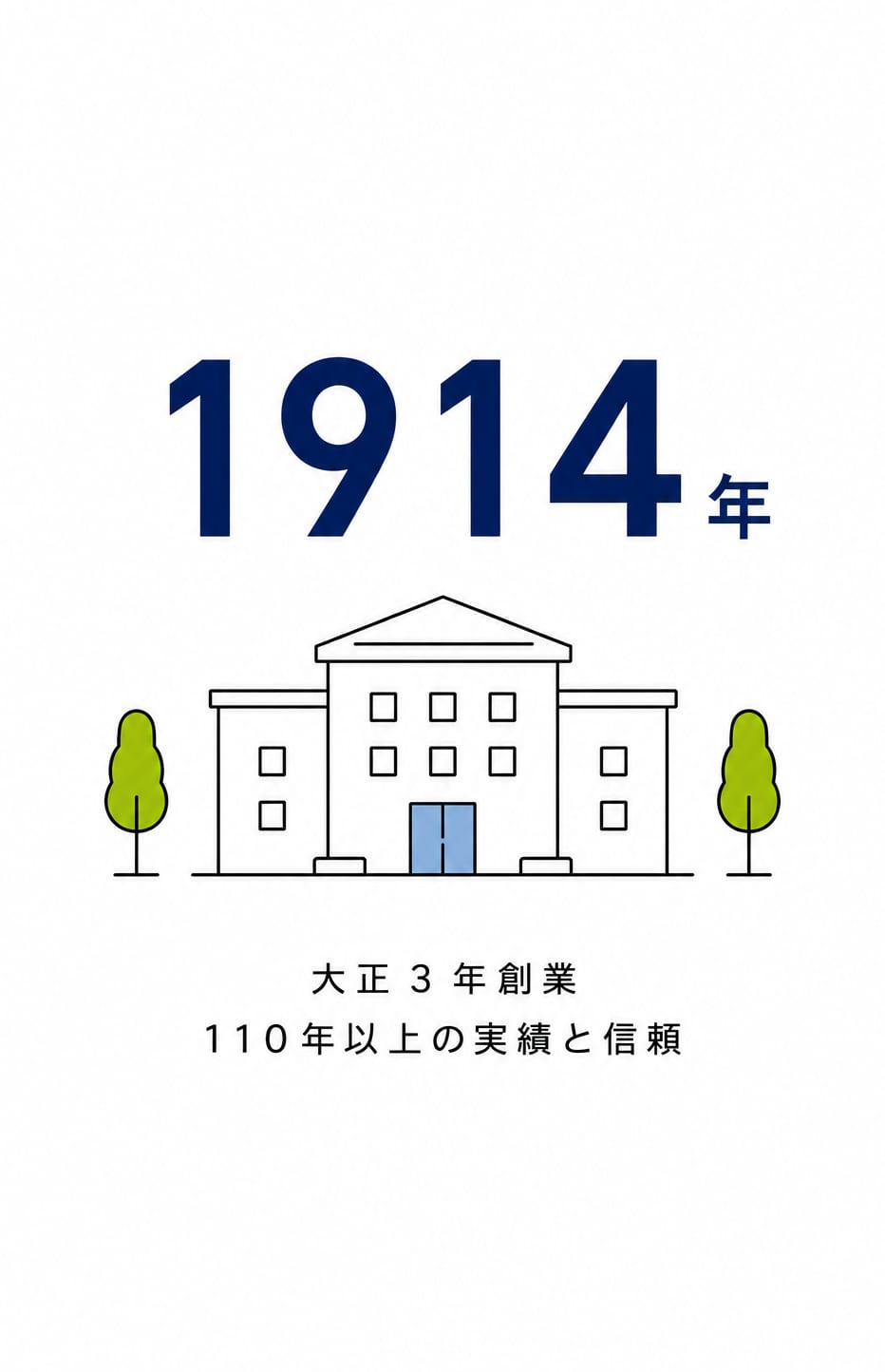 1914年 大正3年創業 110年以上の実績と信頼